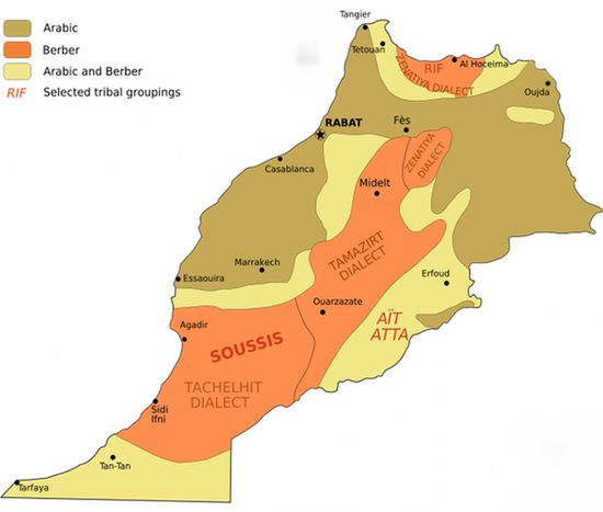 Языки Марокко