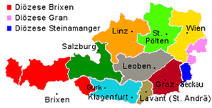Диоцез Гурк-Клагенфурт в XIX веке