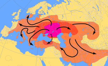 Курганная гипотеза: Южная Россия как прародина индо-европейских народов