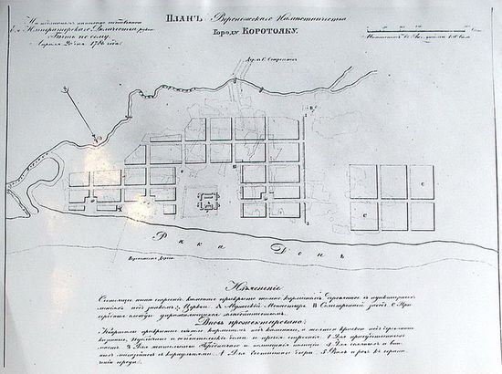 Подробный план города Коротояк 1786 год