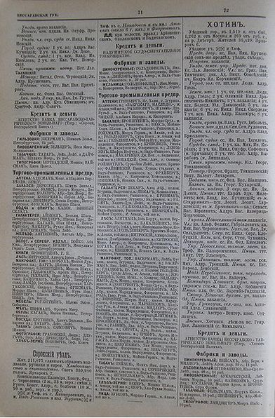 Стр. 70-72 адрес-календаря «Вся Россия», 1902