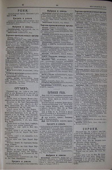 Стр. 67-69 адрес-календаря "Вся Россия", 1902