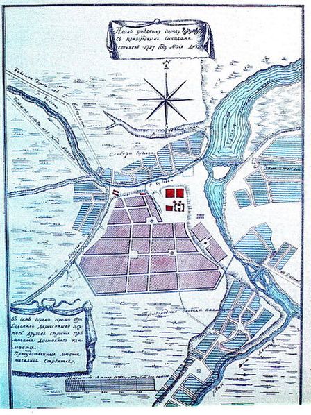 План Чугуева 1787 года